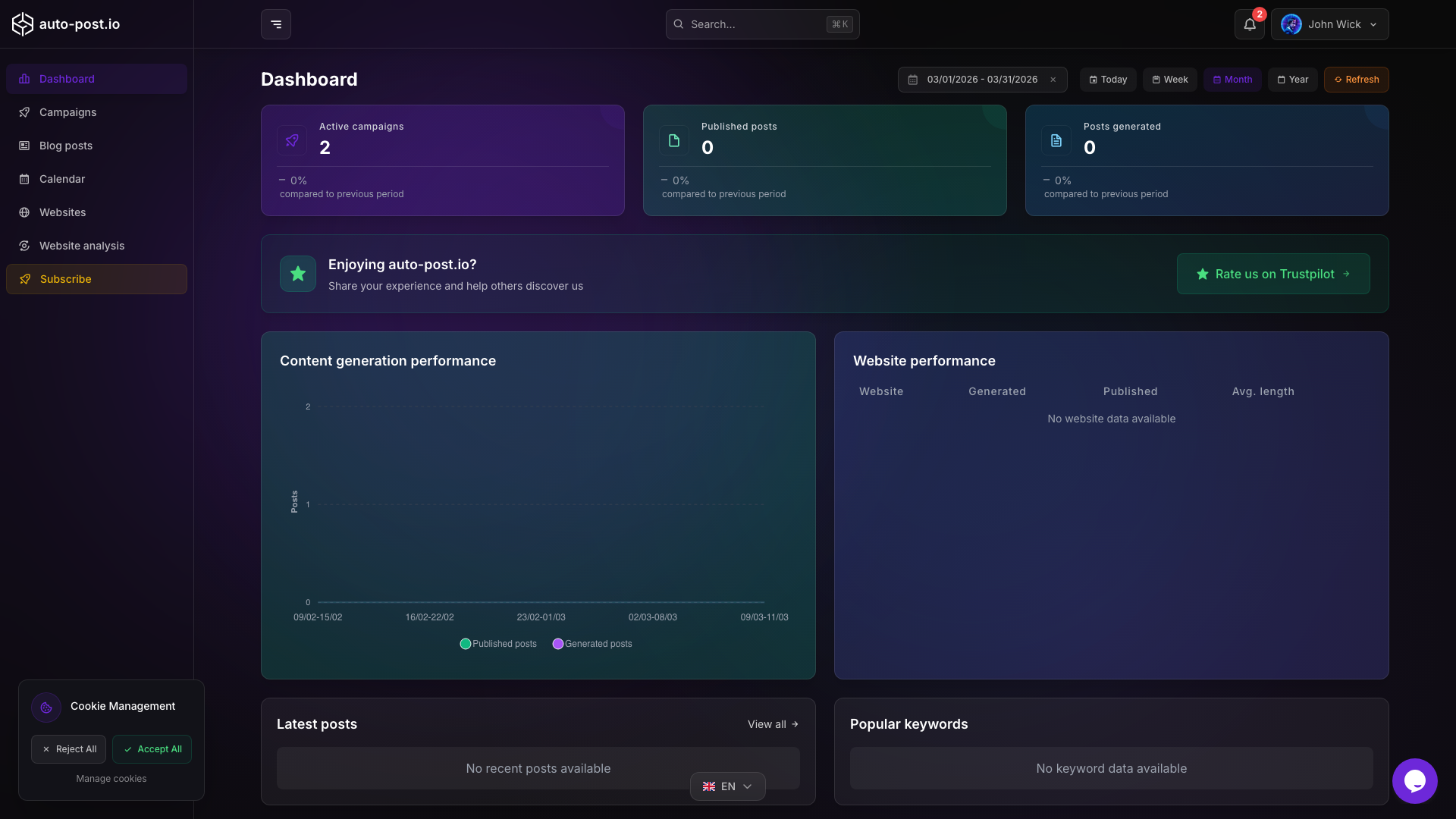Dashboard overview